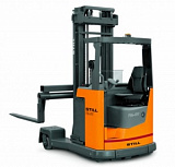 Картинка авто SCHWING S 46 SX