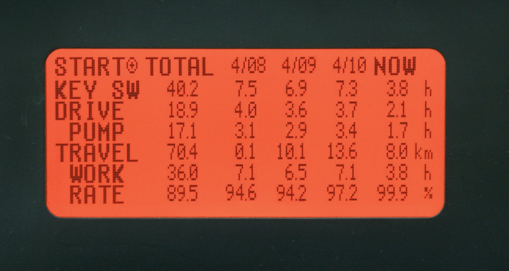 Изображение 1 TCM FB35-8S